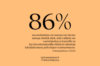 Teksti jossa lukee: 86 % suomalaisista on samaa tai täysin samaa mieltä siitä, että valtion on varmistettava kunnille ja hyvinvointialueille riittävä rahoitus lakisääteisten palvelujen tuottamiseen.